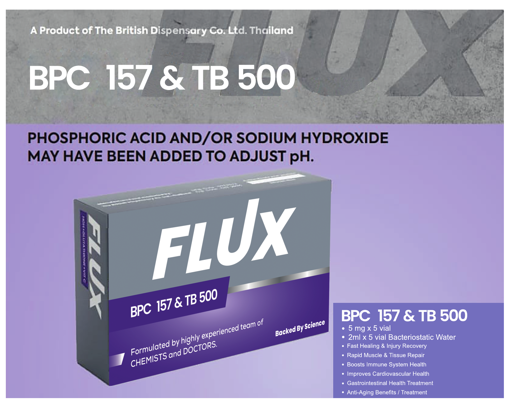 BPC-157 + TB-500