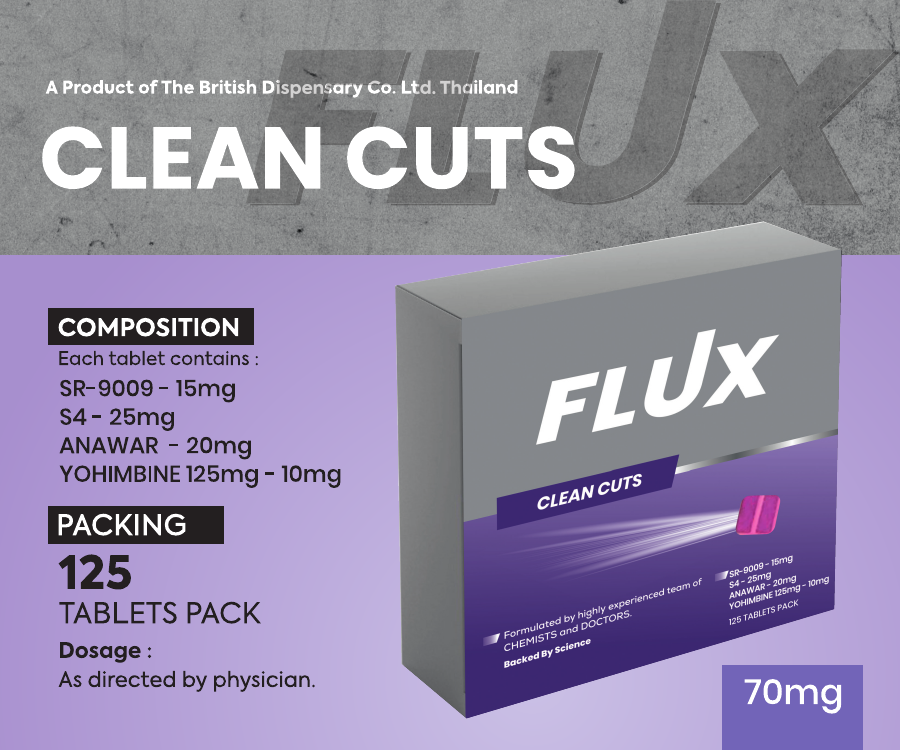Clean Cuts