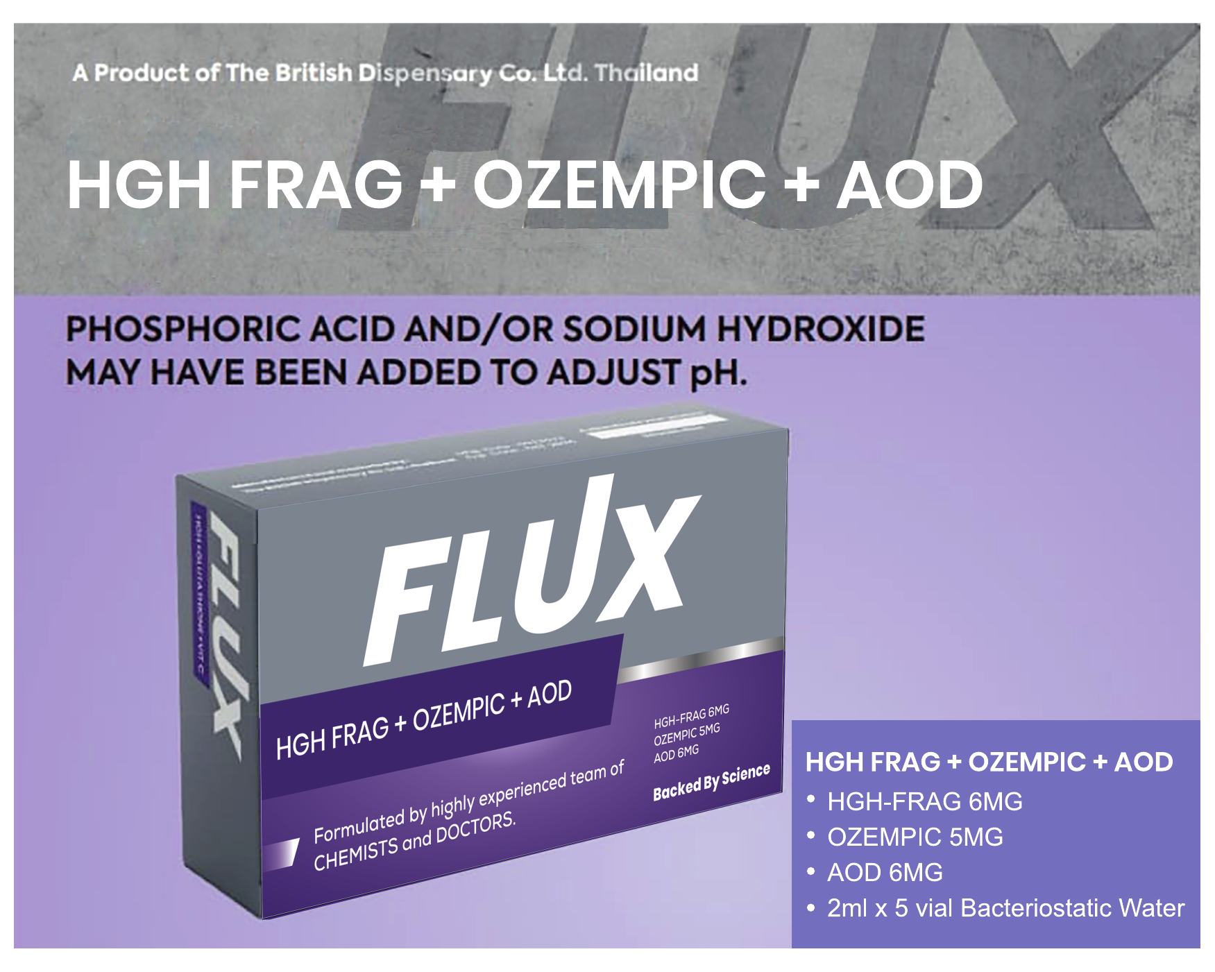 HGH Frag Ozempic AOD