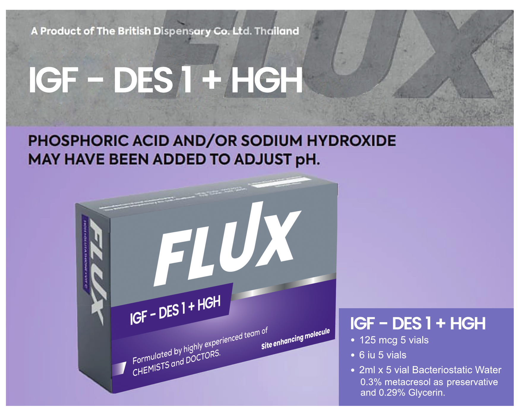IGF DES 1 HGH