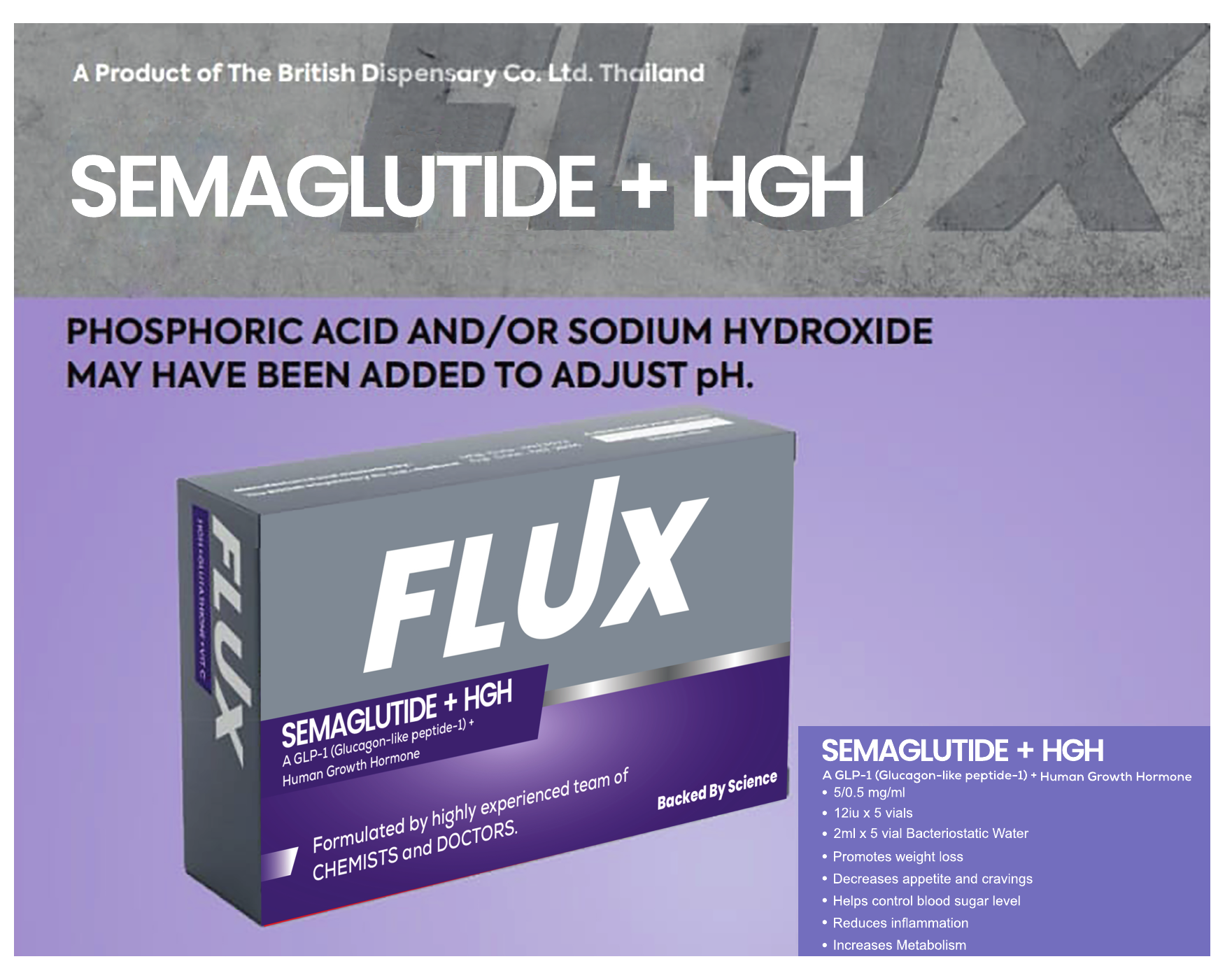 Semaglutide HGH